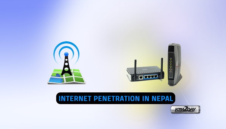Internet Pentration in Nepal