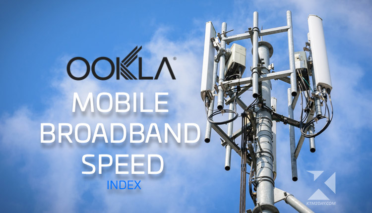 Ookla Mobile Broadband Index